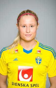 Malin Block