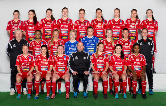Spelare i damfotbollslaget Piteå