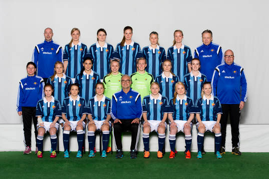 Spelare i damfotbollslaget Djurgården