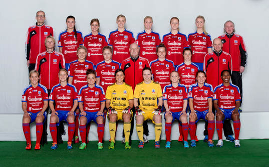 Vittsjö