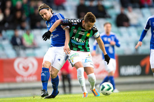 Sundsvalls Kevin Walker