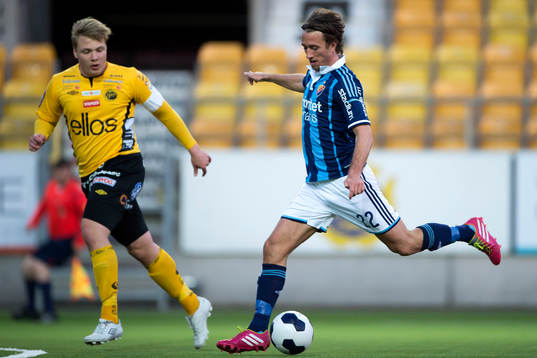 Djurgårdens Philip Hellqvist