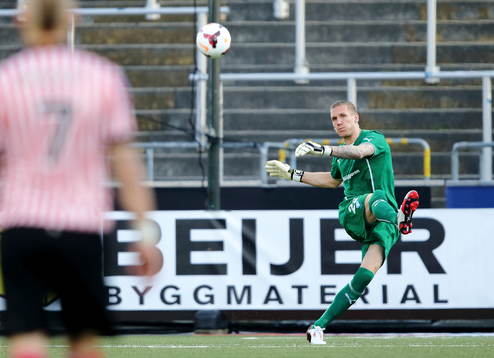 Malmös målvakt Robin Olsen