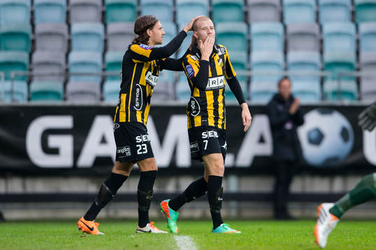 Häckens Simon Gustafson jublar ihop med Simon Sandberg