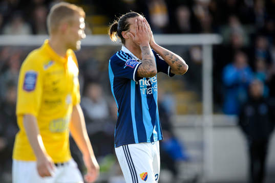 Djurgårdens Aleksandar Prijovic deppar