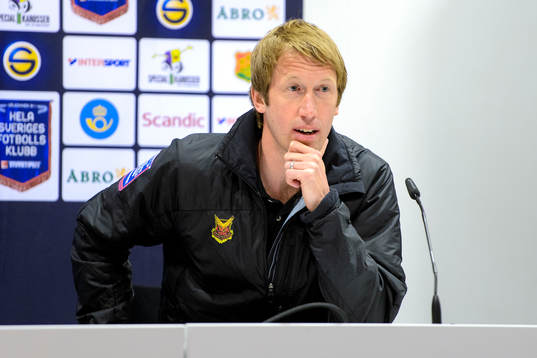 Östersunds tränare Graham Potter
