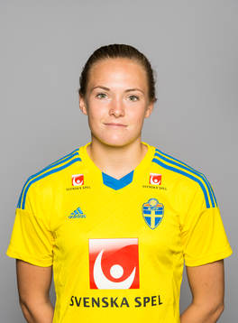 Sveriges damfotbollandslags Magdalena Ericsson