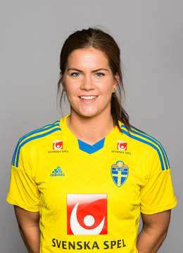 Sveriges damfotbollandslags Hanna Folkesson