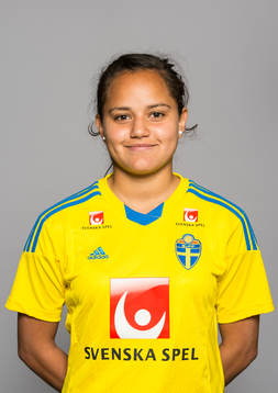 Sveriges damfotbollandslags Malin Diaz
