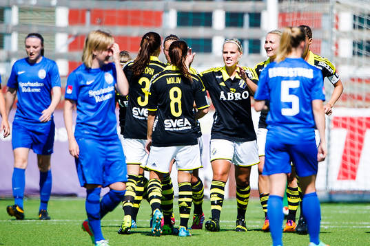 AIKs spelar jublar