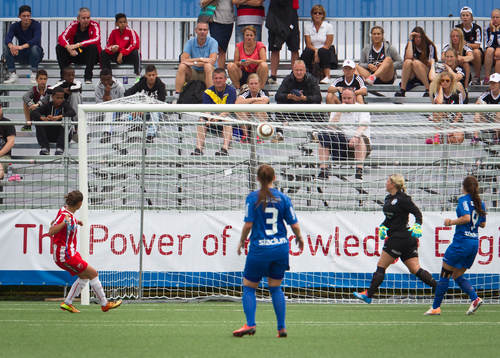 Match i Gothia Cup mellan Röda Stjärnan, Belgrad och