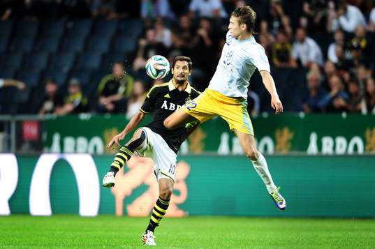 s Celso Borges och Astanas Baurzhan Jolchiyev