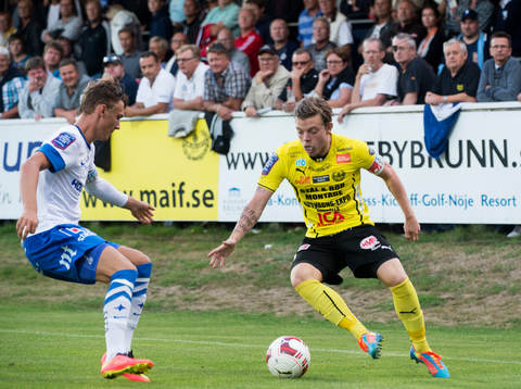 Mjällbys Viktor Nilsson utmanar i