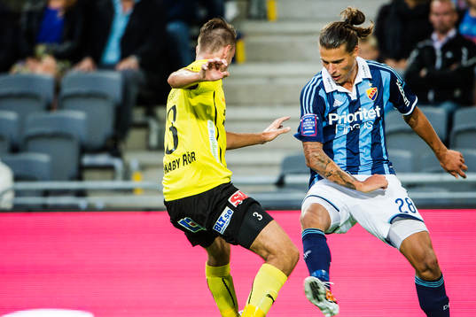 Djurgårdens Aleksandar Prijovic utmanar Mjällbys Jasmin