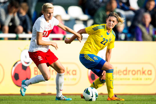 Sveriges Olivia Schough och Polens Jolanta Siwinska