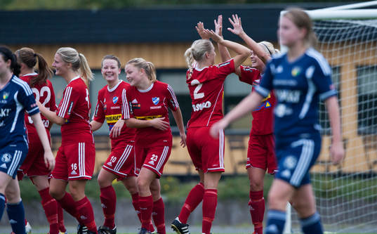 i matchen i damernas division 1 mellan FC Hessleholm och