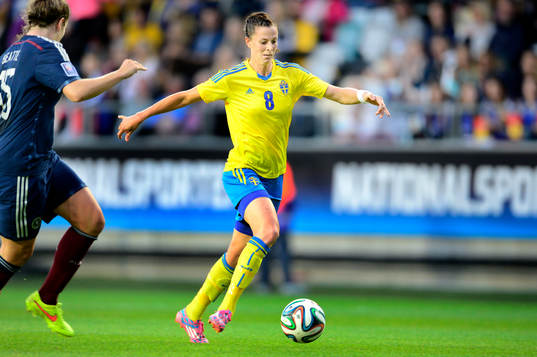 Sveriges Lotta Schelin