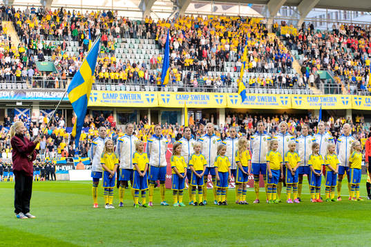 Sveriges lag vid lineup