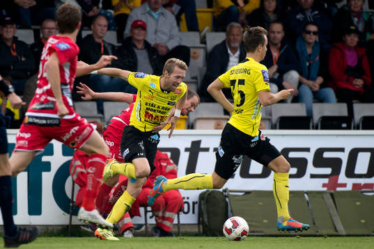 Mjällbys Christian Wilhelmsson