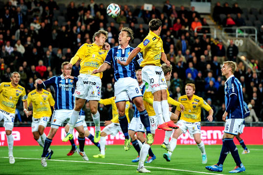 Falkenbergs Daniel Johansson och Anton Wede och