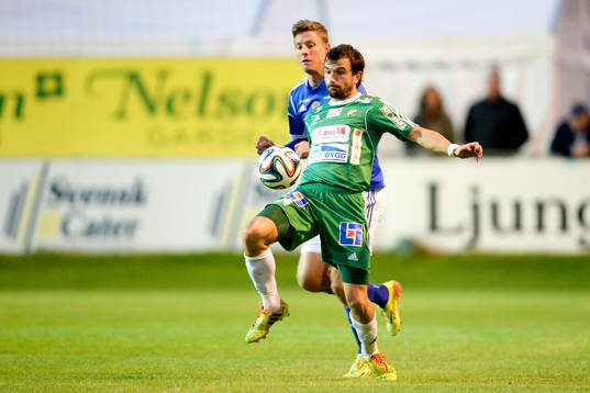 Sundsvalls Johan Eklund och Ljungskiles  Aleksandar Kitic