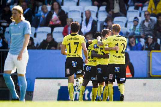 Mjällbys spelare jublar
