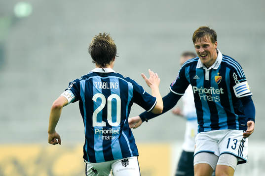 Djurgårdens Simon Tibbling och Emil Bergström  jublar