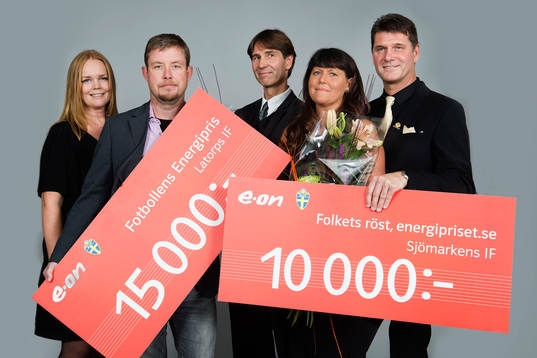 Energipriset