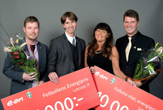 Energipriset