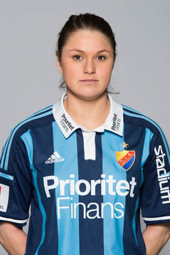 Kim Sundlöv, Djurgården