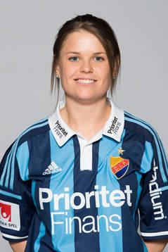 Hanna Lundqvist, Djurgården