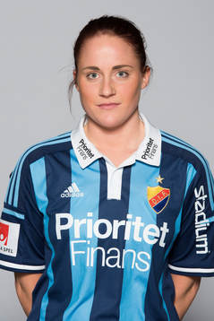 Sigrid Persson, Djurgården