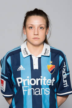 Sofie de Besche, Djurgården