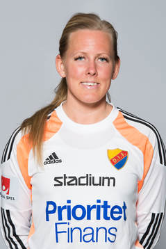 Rebecca Rudner, målvakt Djurgården