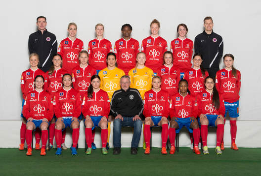 Lagbild för KIF Örebro i Damallsvenskan