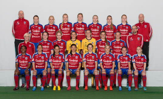 Lagbild för Vittsjö GIK i Damallsvenskan