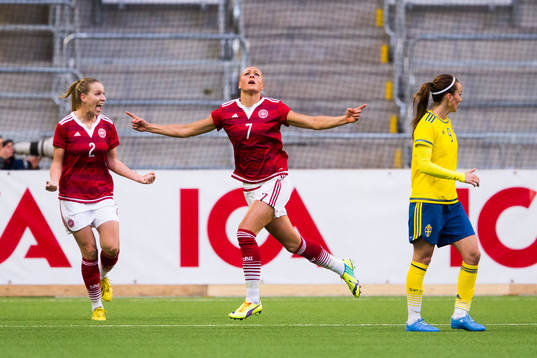 Danmarks Cecilie Sandvej och Sanne Troelsgaard jublar