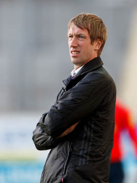Östersunds tränare Graham Potter