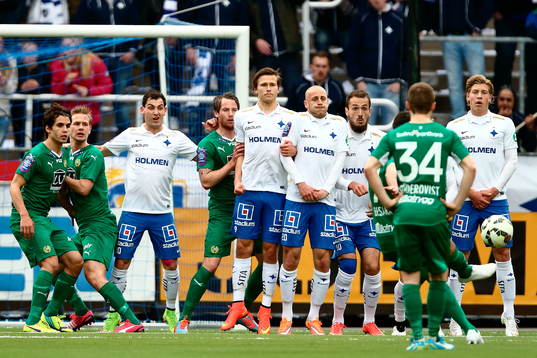 Frispark för Hammarby