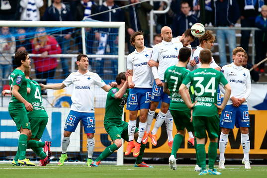 Frispark för Hammarby