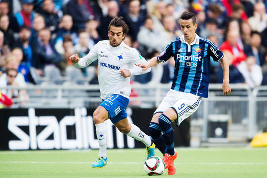 Norrköpings Christopher Nilsson Telo och Djurgårdens