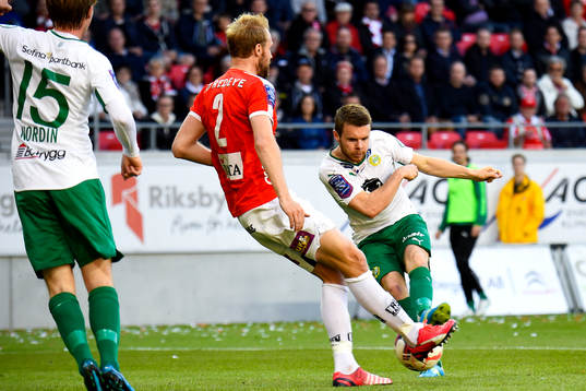 Kalmars Markus Thorbjörnsson och Hammarbys Måns