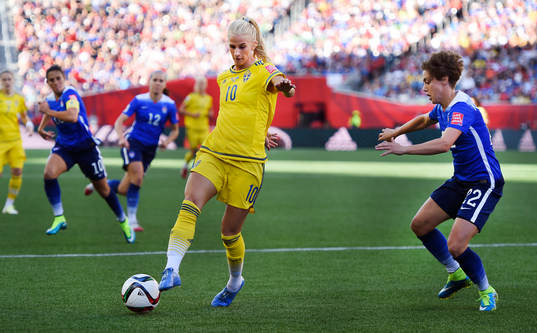 s Meghan Klingenberg