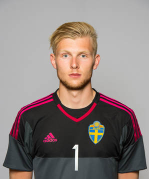 Anton Cajtoft, fotbollsspelare i U21-landslaget