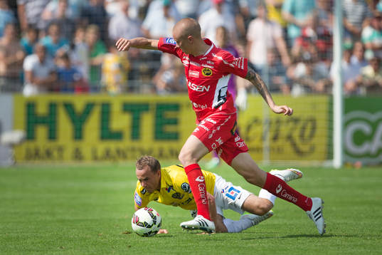 Falkenbergs Calle Wede och Elfsborgs Sebastian Holmèn