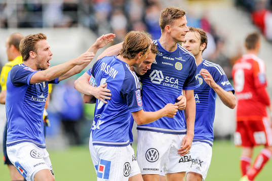 Sundsvalls spelare jublar