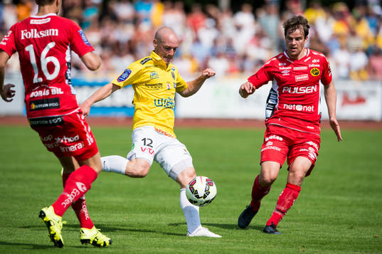 Falkenbergs Christoffer Carlsson och Elfsborgs Henning