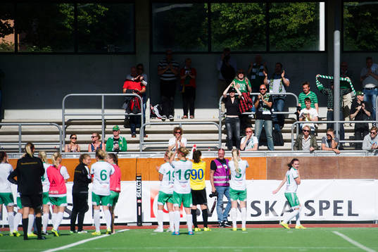 Hammarbys spelare tackar supportrarna på Zinkensdamm