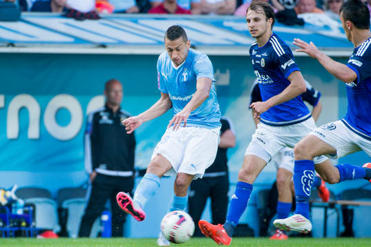 Malmö FFs Nikola Djurjic