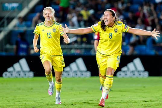 Sveriges Maja Göthberg och Filippa Angeldal firar